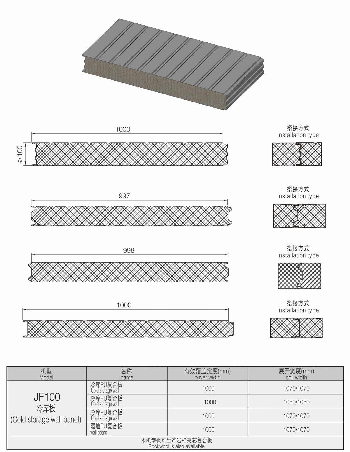 pu pir sandwich panel series cold storage wall panel pu pir sandwich panel series cold storage wall panel