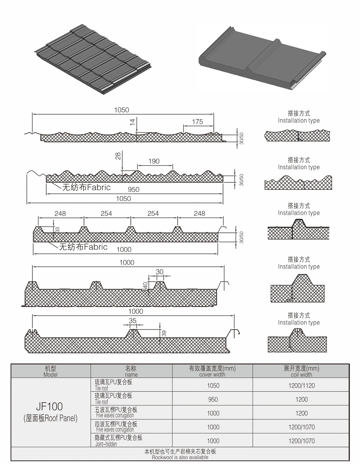 pu pir sandwich panel series roof panel pu pir sandwich panel series roof panel